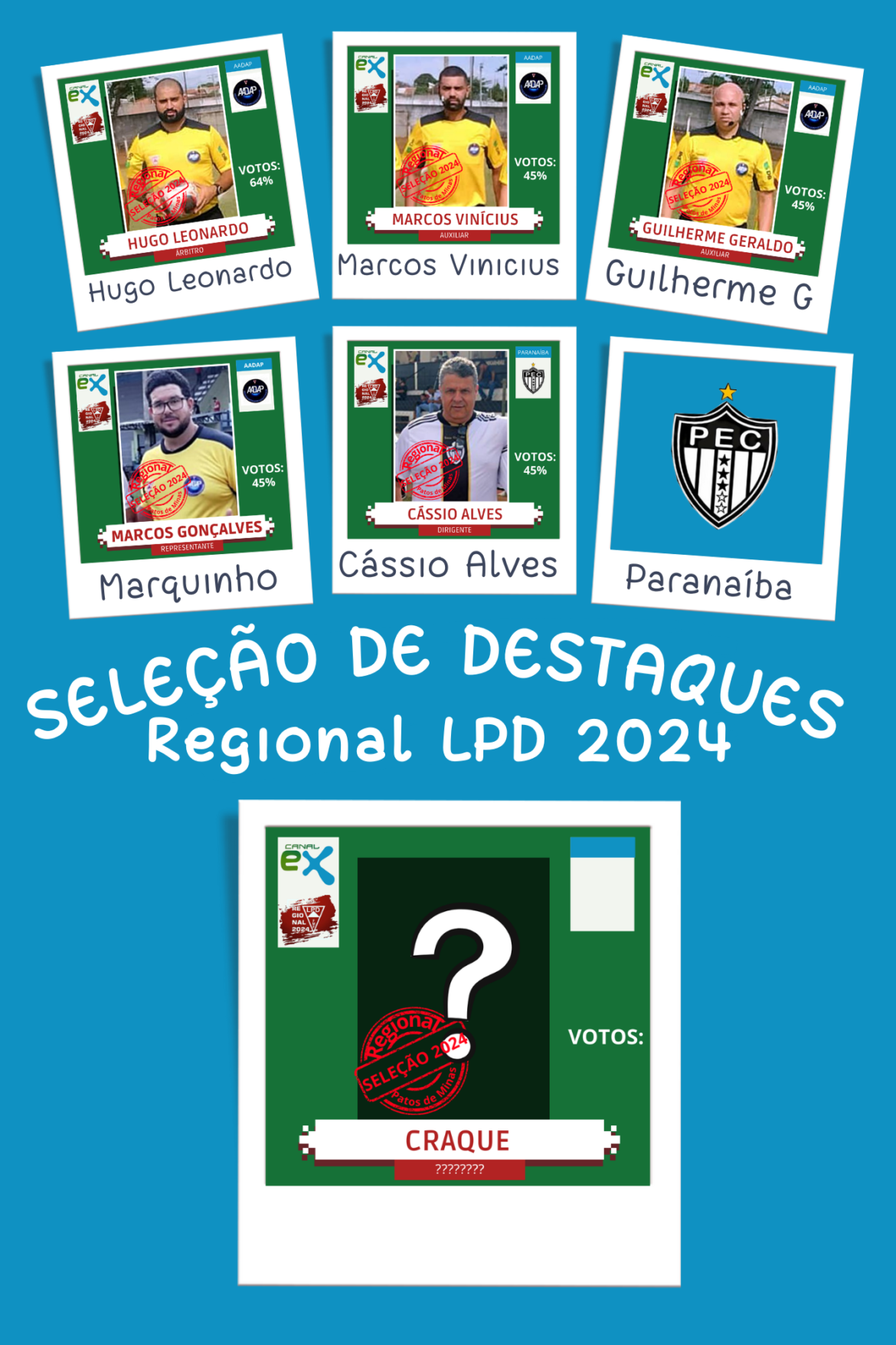 Seleção de Destaques do Regional 2024 já está definida. Você escolherá o craque da competição.